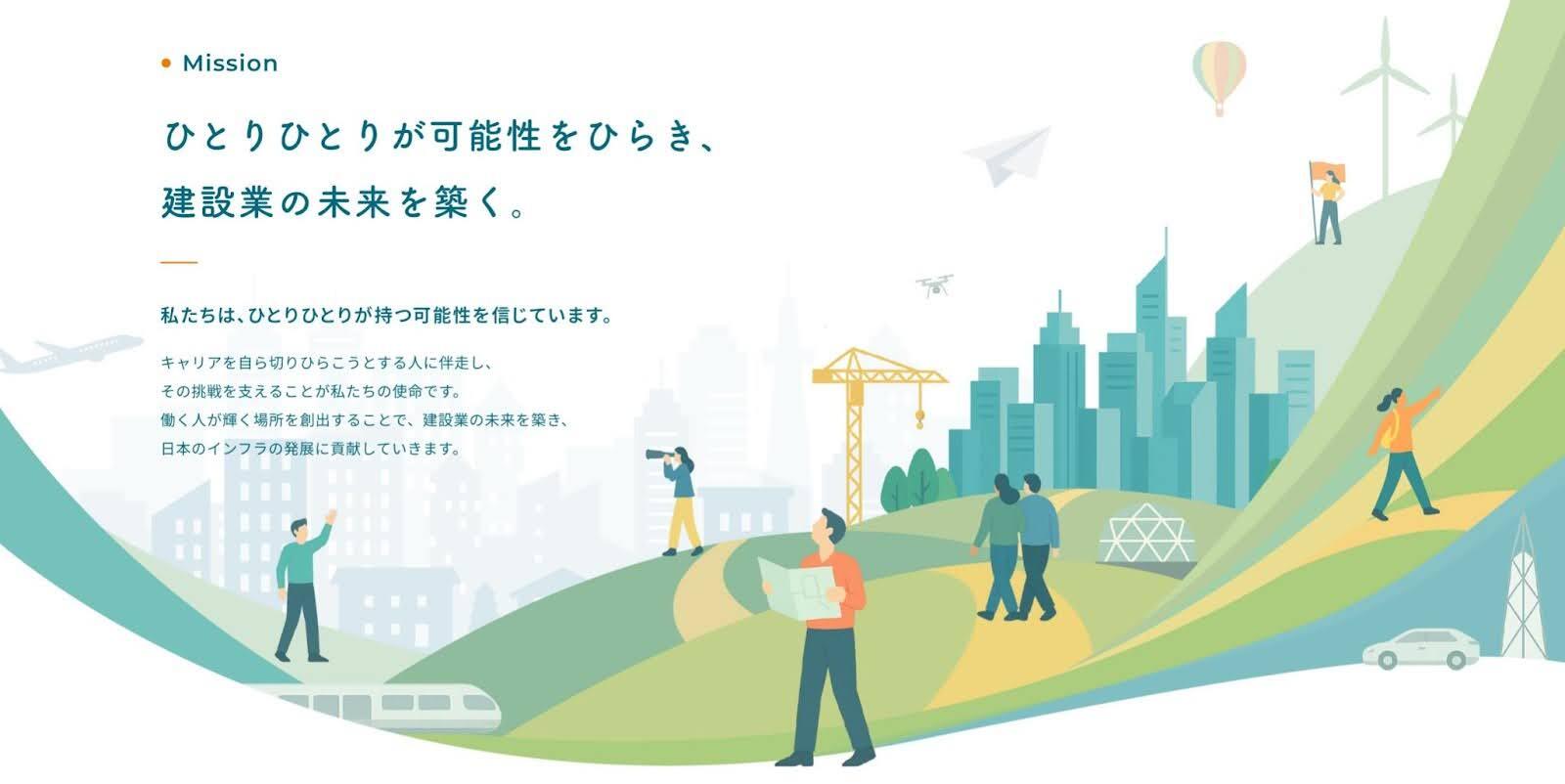 経営理念を刷新し、MVV（ミッション・ビジョン・バリュー）を策定しました